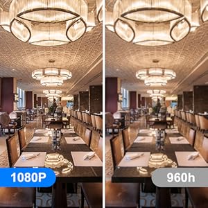 1080P HD Security Camera