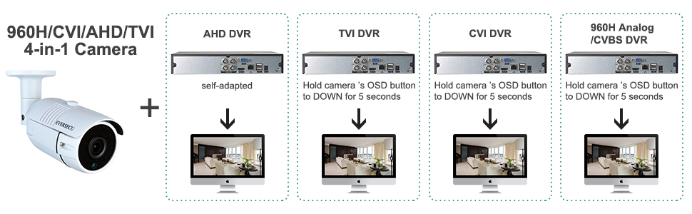 1080P HD Security Camera