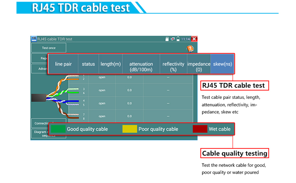 RG45 Cable TDR Tester