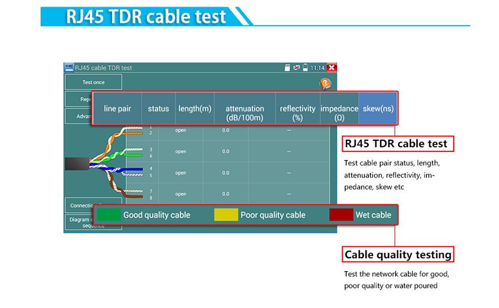 rj45 TDR Cable test cctv tester