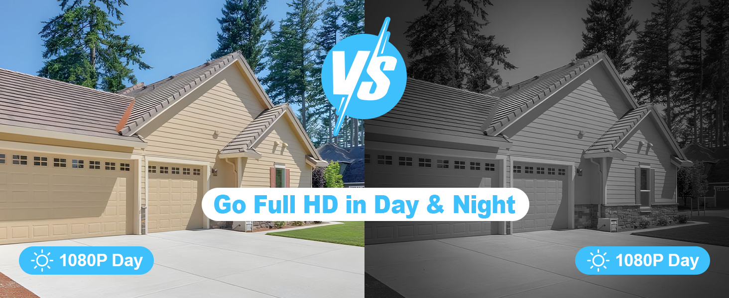 Expandable 4CH Wired Mini DVR Security Cameras System-2pcs 1080P Mini Dome Cameras  4CH Mini DVR