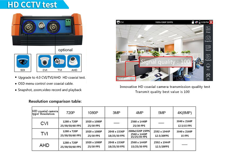 Support Up to 8MP TVI/4MP CVI/5MP AHD cctv analog security Cameras test