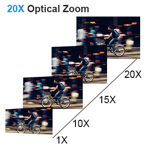 20x PTZ security camera