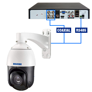 1080p ptz camera