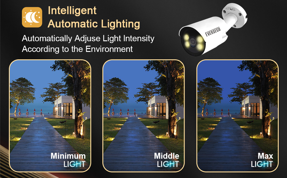 1080P 24/7 Full-time Color Night Vision HD Analog Metal Bullet Security Camera outdoor indoor cctv