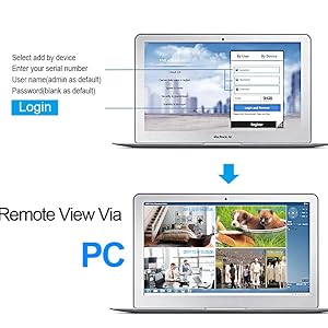digital video recorder for cctv camera security camera with PC software